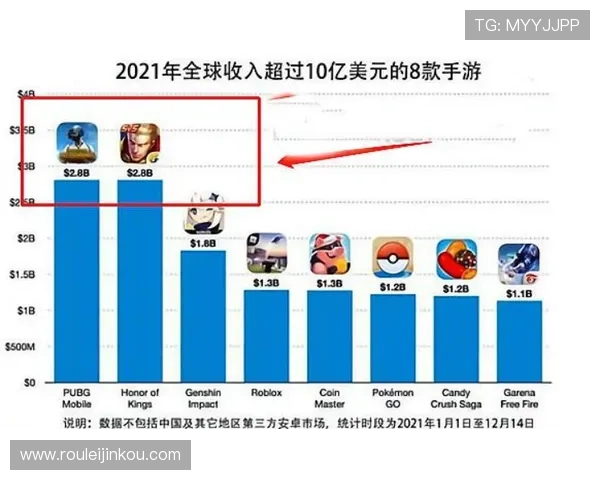 二八杠游戏赢钱秘籍与风险控制策略帮助玩家实现稳定盈利目标