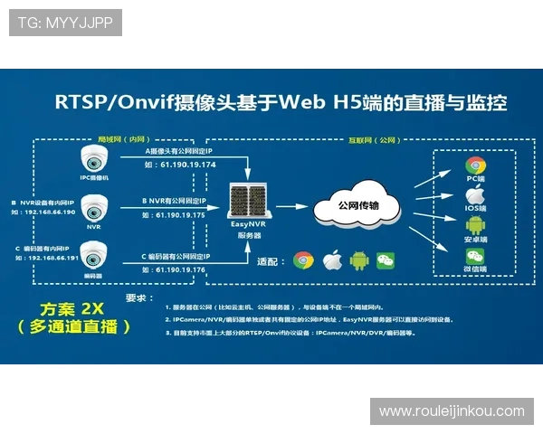 凯发FC电游平台最新玩法介绍与安全保障措施全面解析