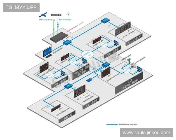 欧博代理商管理系统实现多渠道、多区域代理商信息同步与管理的智能平台