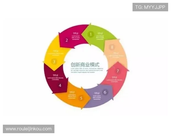 全面解析视讯娱乐代理的运营模式与盈利策略帮助新手快速入门