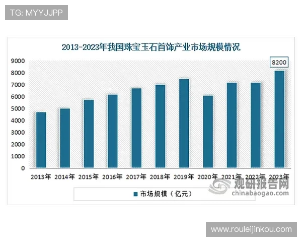 杏宇娱乐简介：评估公司在国内外市场的扩展策略与合作模式